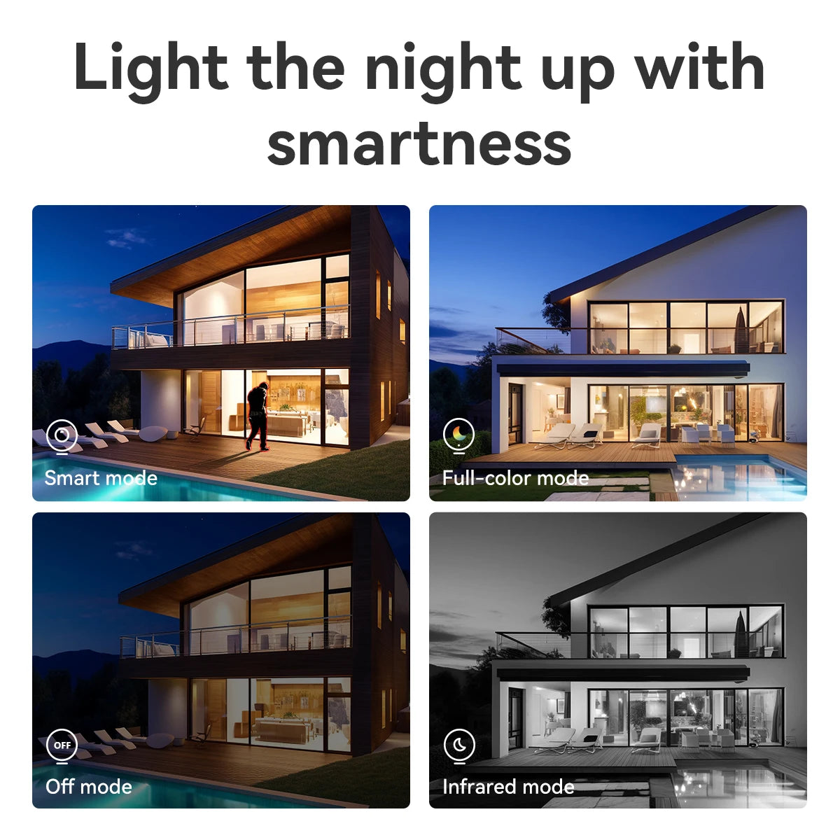 IMOU Cruiser Triple Lens  Outdoor Camera 2 Red-Bule Warning Light PTZ WiFi Camera Vehicle & Human Detection Surveillance Monitor