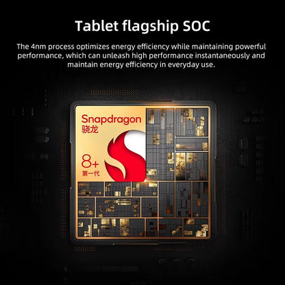 Global ROM Lenovo Pad LEGION Y700 2023 Tab 12GB 256GB Snapdragon 8+ 144Hz 8.8'' Display Dual Type C Interface Gaming Tablet