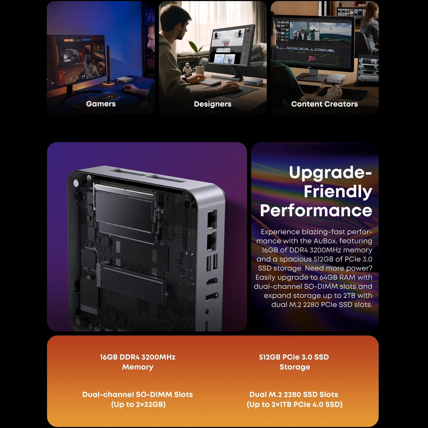 CHUWI AuBox Mini PC i9-13900HK 14 Cores 32GB DDR4 1TB SSD 16GB DDR5 512 SSD Windows 11 Pro WiFi 6 BT 5.2 Extend M.2 1T*2 Desktop