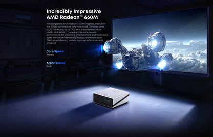 CHUWI UBox Mini PC Ryzen 6600H 6Cores AMD CPU 16GB RAM 512GB SSD Windows 11 Desktop Computer PC 4K Decording WIFI 6 PC