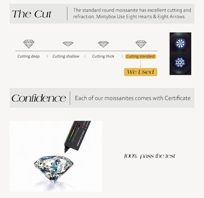 MINTYBOX Snake S925 Silver Moissanite Bracelets for Women Lab Diamond 16-19cm 18k Gold Plated Wedding Luxury Fine Jewelry Gift