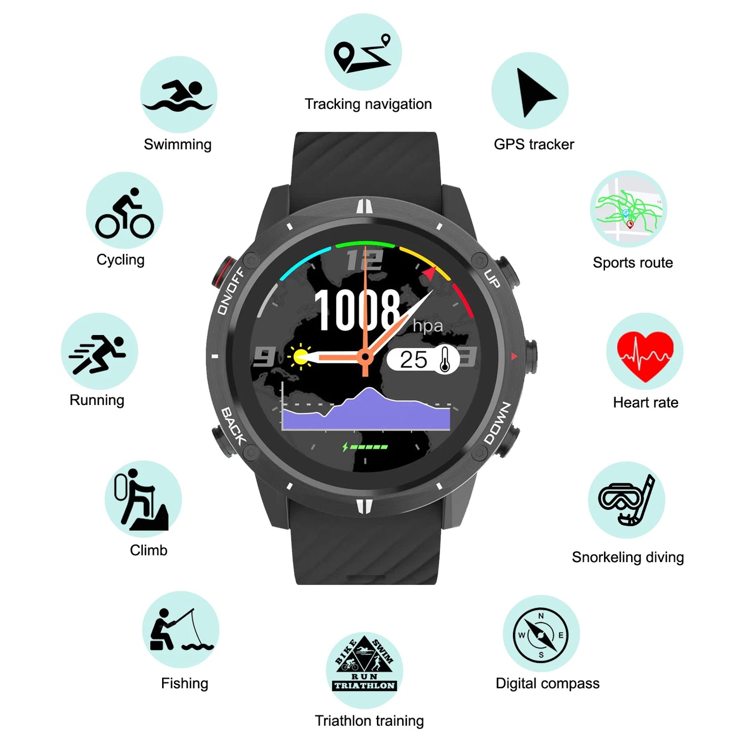 SUNROAD G5B GPS+GLONASS+BEIDOU+Triathlon Sport Watch 1.28 "IPS TFT Color Touch Screen 320MAH Battery BLE 5.0 For Android IOS