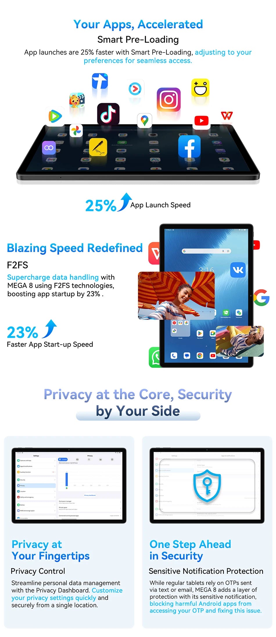 Blackview MEGA 8 Tablet - 13" FHD+ 90Hz Display Android 15 11000mAh 50MP Camera 4G Pad PC