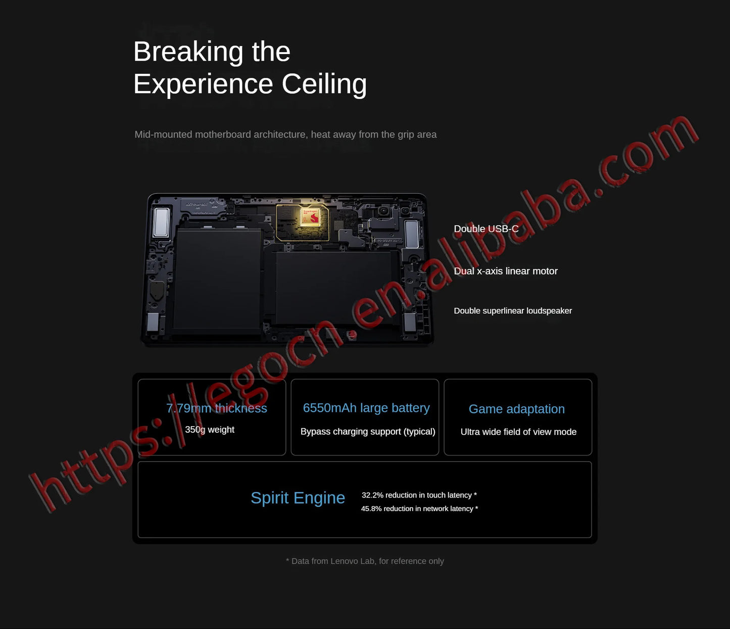 NEW 2025 Lenovo Y700 3rd Legion Snapdragon8 Gen3 Android 8.8-inch 2560*1600 165Hz 6550mAh 350g Wifi TB321FU USB-C Gaming Tablet