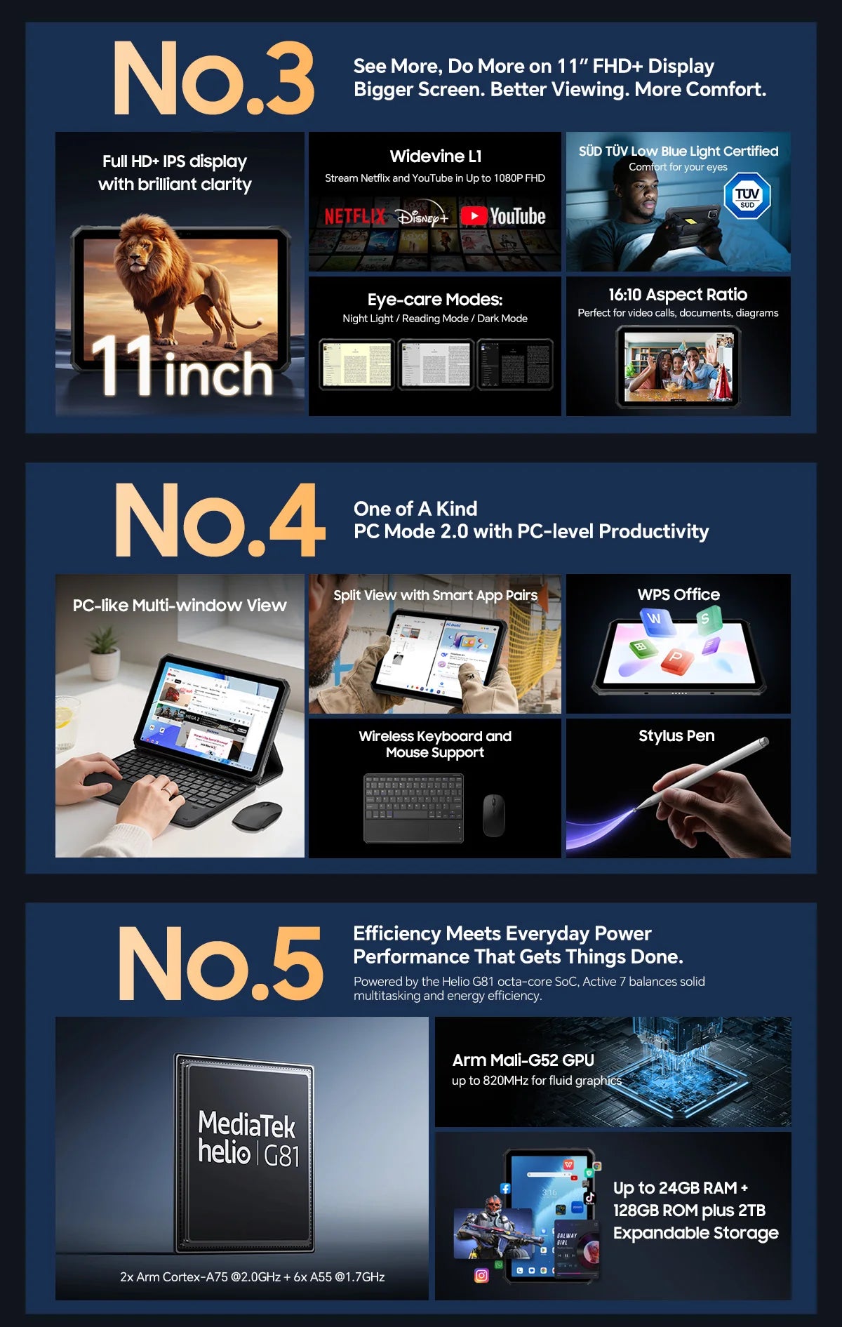 Blackview Active 7 RuggedTablet 11-inch  FHD+ Display Octa-core Android IP68&IP69K 10000mAh 45W Charger Outdoor Pad PC