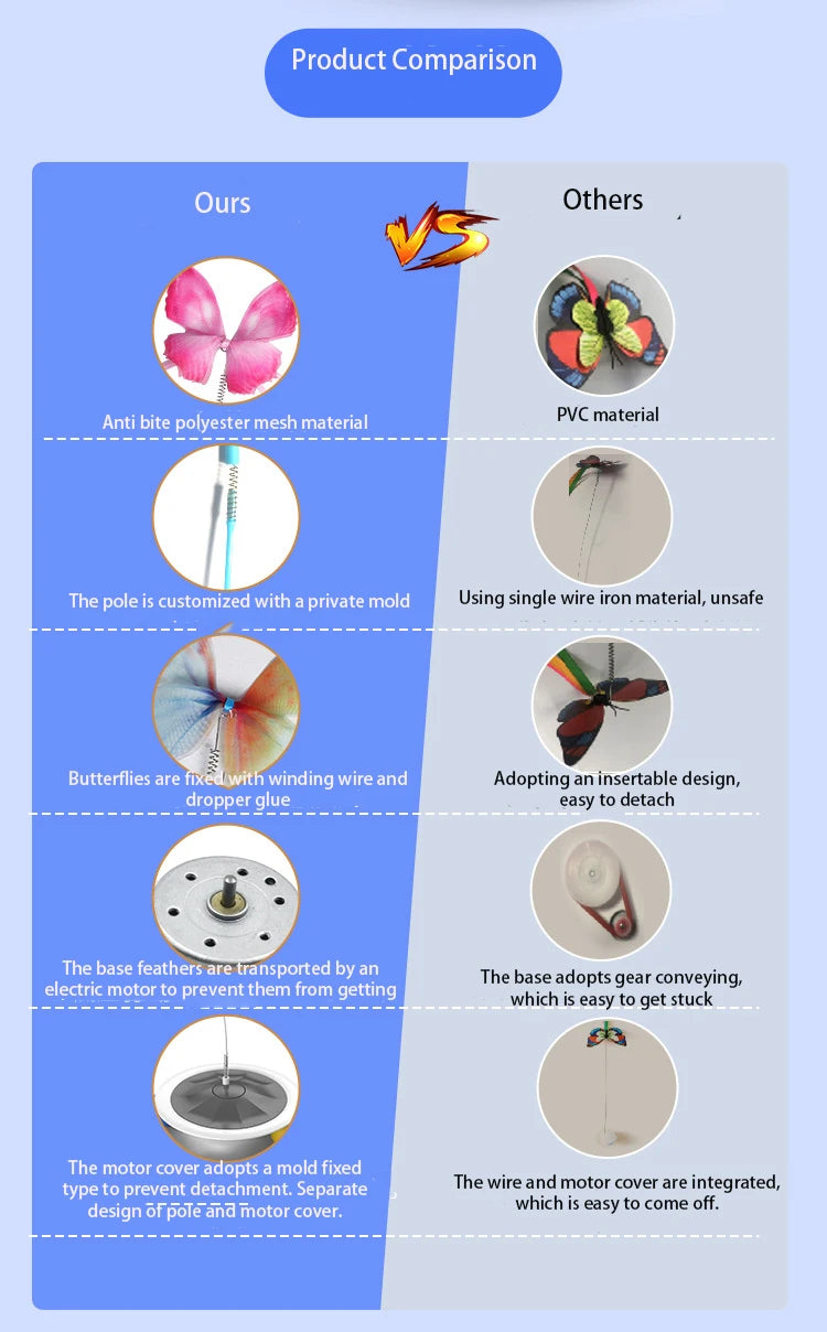 3 in 1 Smart Cat Toys Automatic Fluttering Butterfly Feather Fun Ball Toy Set For Cat Electronic Interactive Pet Toy Accessories