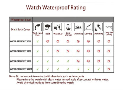 SMAEL 8049 Watch Sport LED Light Alarm Clock Dual Time Display WaterproofWeek Auto Date Wristwatches Quartz