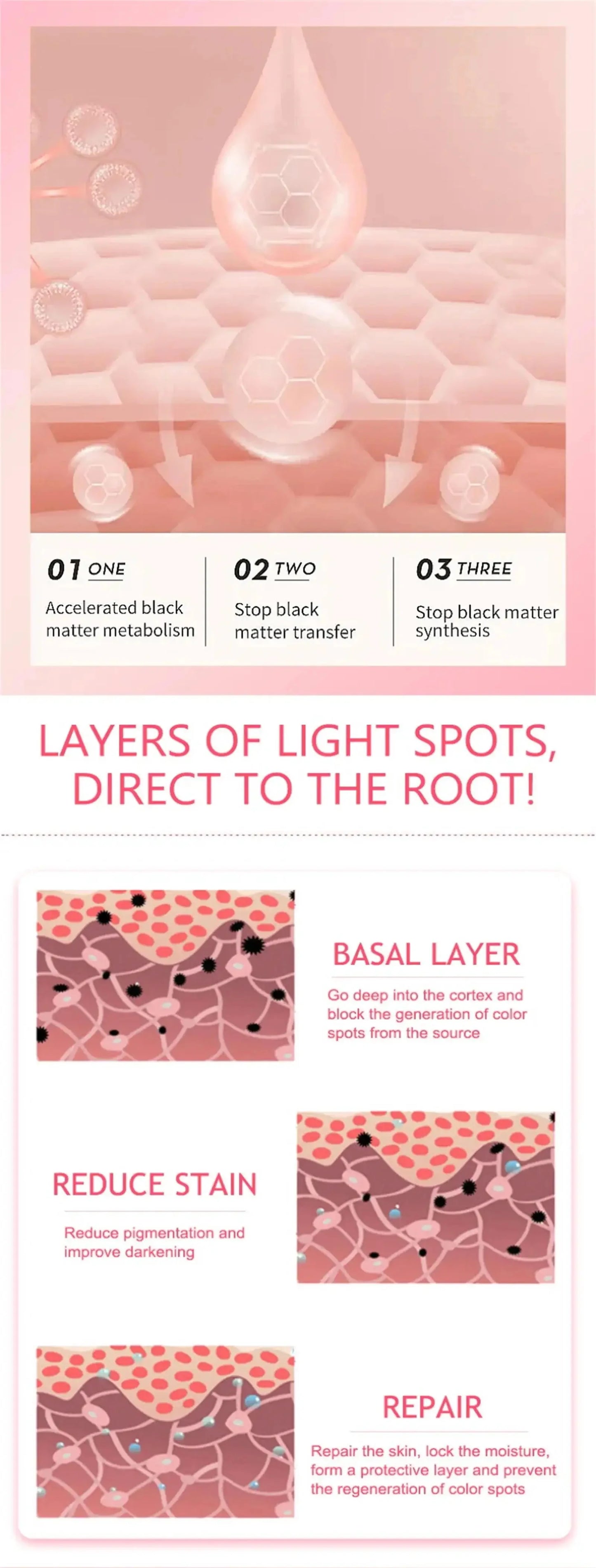 Kojic Acid Freckle Removing Whitening Essence Fade Pigmentation Melasma Dark Spots Corrector Repair Serum Korean Skin Care