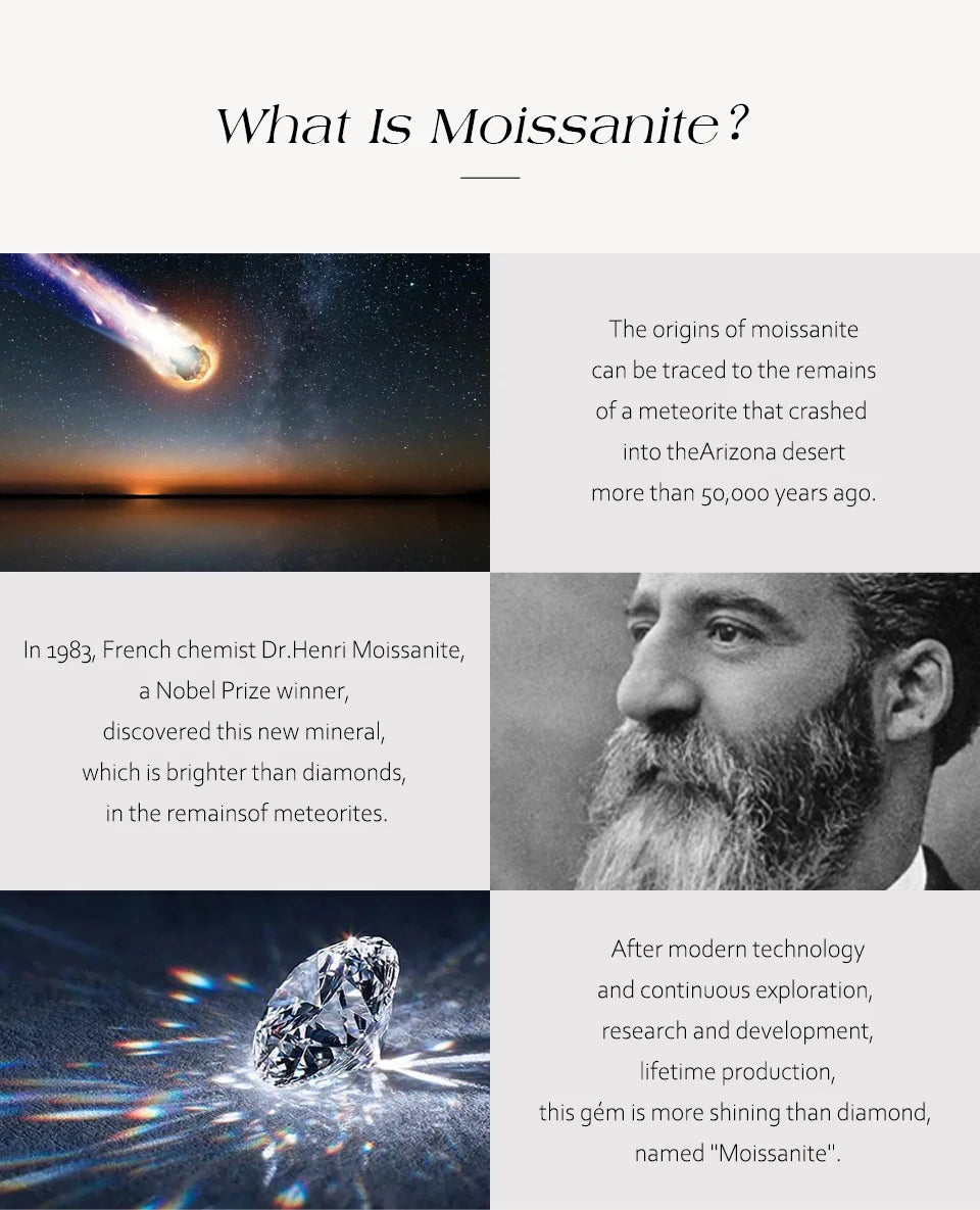 ATTAGEMS Classical  0.2ct Moissanite Ring For Women Flower Cluster Design D VVS1 925 Sterling Silver Wedding Rings Fine Jewelry