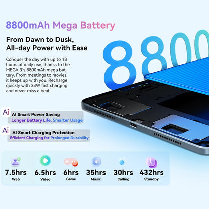 【World premiere】Blackview MEGA 3 Tablet 12.1" 2.5K 90Hz Display 12GB 256GB 8800mAh 50MP Camera 33W Fast Charging Android 15 Pa