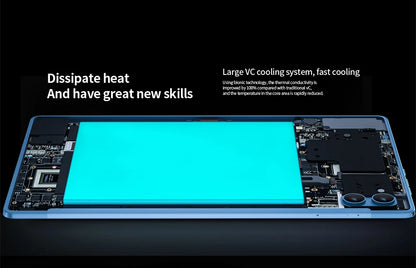 2025 Google 5G Pad 10.1" Tablet - 2K HD Display Octa Core 8GB RAM 512GB ROM Dual SIM WiFi Android 8000mAh