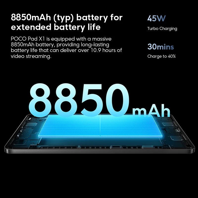 POCO PAD X1 Global Version Tablet 11.2" – Snapdragon 7+ Gen 3, 3.2K 144Hz Display, 8GB+512GB, 8850mAh