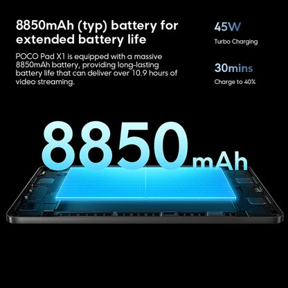 POCO PAD X1 Global Version Tablet 11.2" – Snapdragon 7+ Gen 3, 3.2K 144Hz Display, 8GB+512GB, 8850mAh