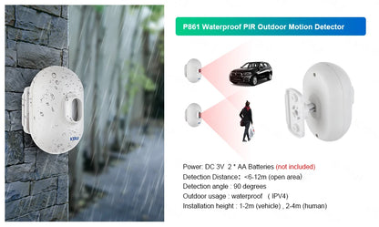 KERUI W202 Home Security Alarms WIFI GSM Alarm System Kit Tuya Smart Remote Control with Motion Detector Door Sensor for House