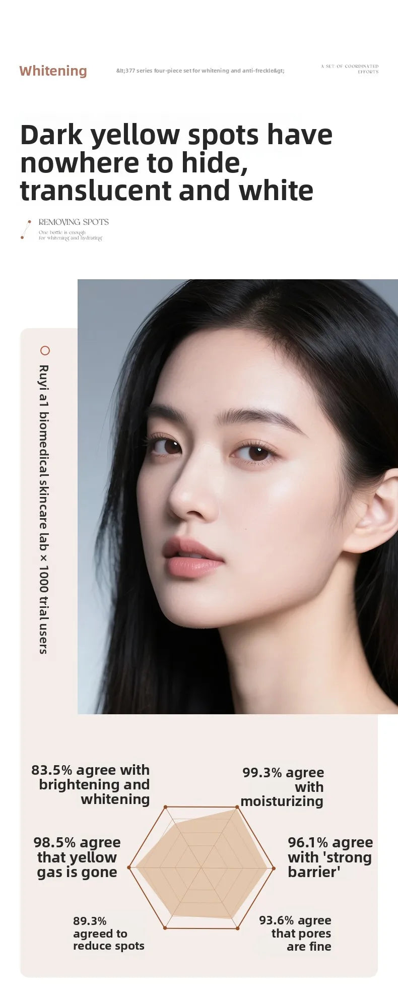 RUYI Facial Cleanser Cleaning CreamGentle Face Wash Cleanser For WOMEN Men 150g