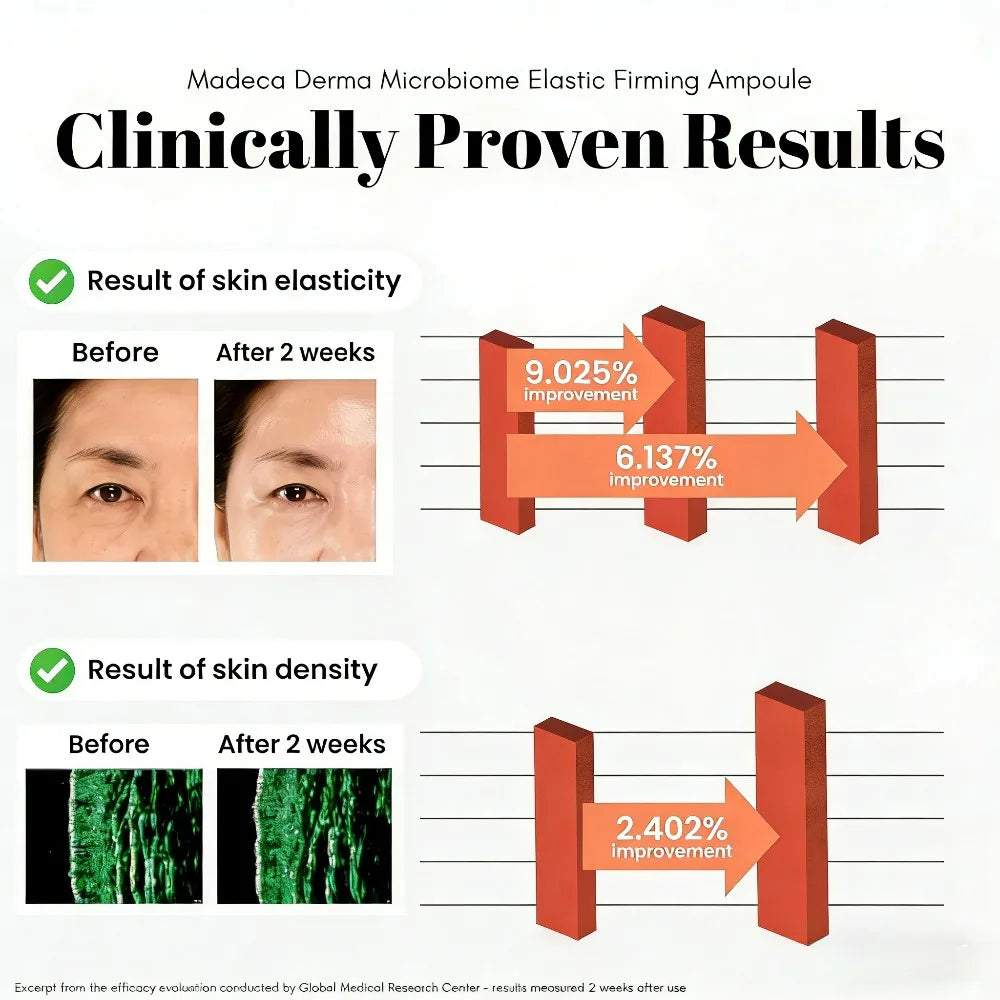 2026 Anti Wrinkle and Moisturizing Essence, Light and Easy to Carry