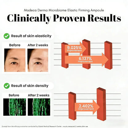2026 Anti Wrinkle and Moisturizing Essence, Light and Easy to Carry
