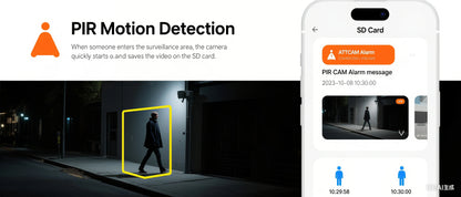 M2 Mini Camera Wifi With Battery Standby Indoor PIR Detection Wireless Wide Lens Two way audio Home Video Security IP HD Camera
