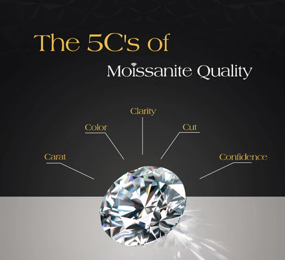 MINTYBOX Snake S925 Silver Moissanite Bracelets for Women Lab Diamond 16-19cm 18k Gold Plated Wedding Luxury Fine Jewelry Gift