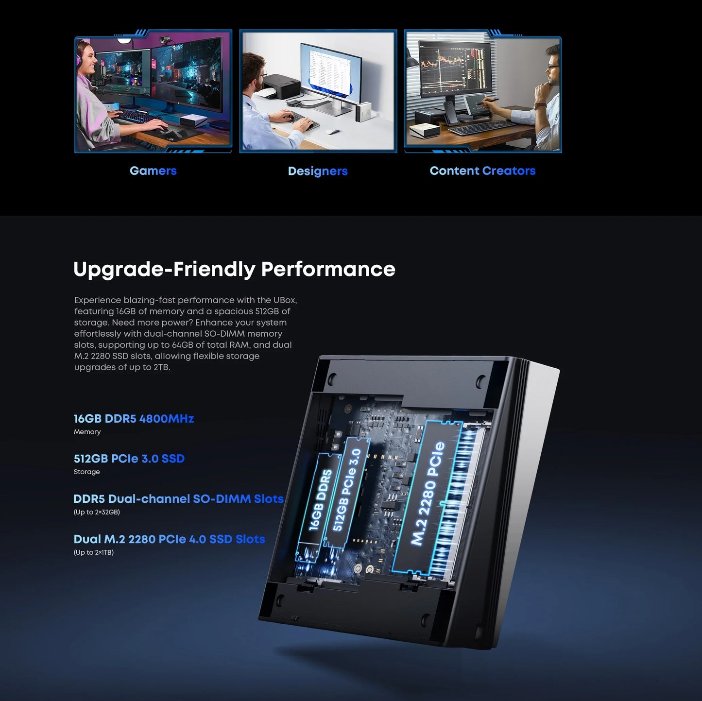 CHUWI UBox Mini PC Ryzen 6600H 6Cores AMD CPU 16GB RAM 512GB SSD Windows 11 Desktop Computer PC 4K Decording WIFI 6 PC