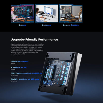 CHUWI UBox Mini PC Ryzen 6600H 6Cores AMD CPU 16GB RAM 512GB SSD Windows 11 Desktop Computer PC 4K Decording WIFI 6 PC