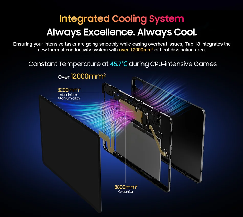 Blackview Tab 18 Tablet - 12" 2.4K FHD+ Display 8GB 256GB MTK Helio G99 8800mAh Pressure Sensitivity