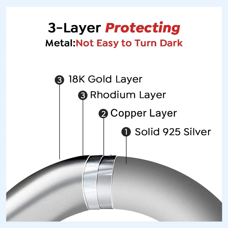 100% Real D Color 1 Carat Moissanite Pendant Necklace GRA Certificate for Women Wedding Bridal S925 Sterling Silver Fine Jewelry