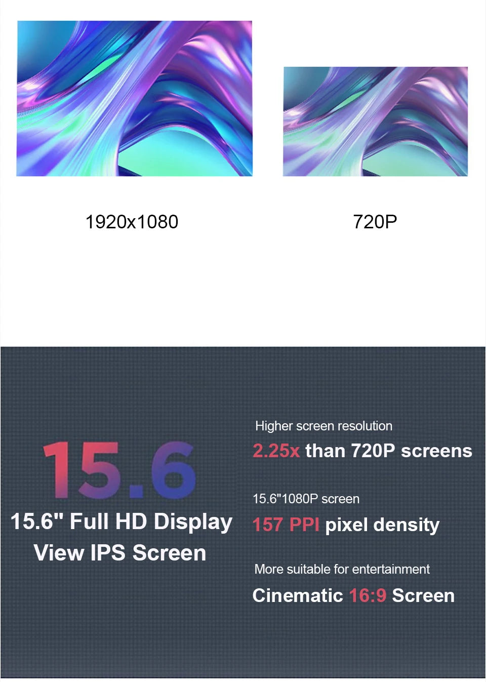 Xiaman 15.6" Gaming Laptop - Intel Celeron N5095 16GB DDR4 1TB SSD Windows 11 1080P