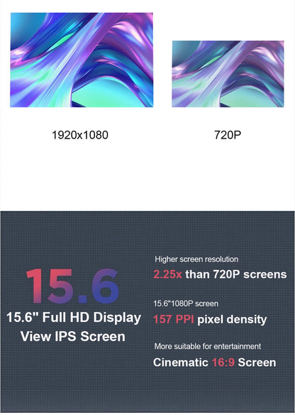 Xiaman 15.6" Gaming Laptop - Intel Celeron N5095 16GB DDR4 1TB SSD Windows 11 1080P