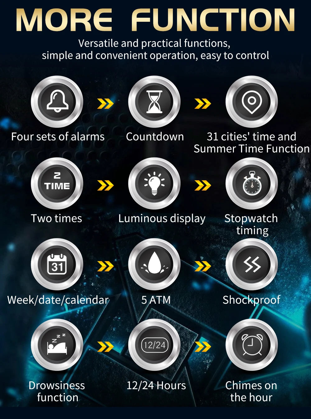 SANDA Men Sport Wristwatch TPU Strap Waterproof Quartz Watch Dual Display Digital Luminous Male Clock Relogio Masculino