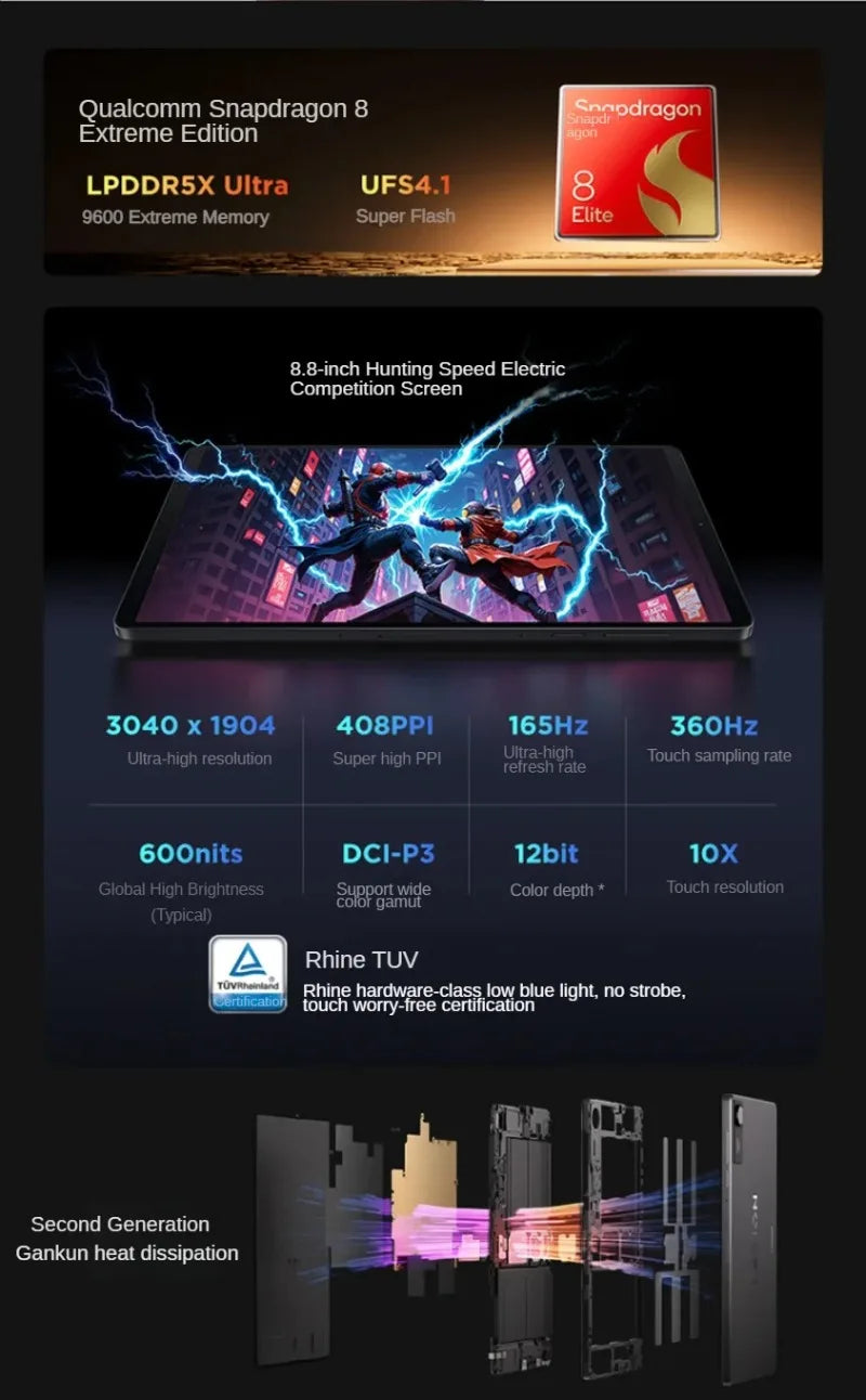 Lenovo Legion Y700 4th Gen TB322FC CN ROM Snapdragon 8 Elite 8.8" 165Hz Display 7600mAh 68W Charging Gaming Android Tablet PC