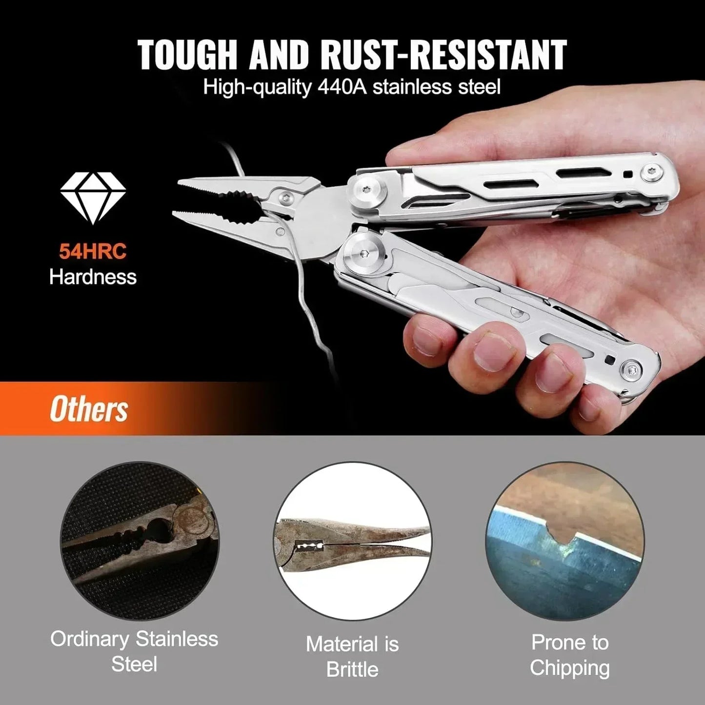 TRALOW Multi Functional Tool Pliers 28 in 1 Stainless Steel Foldable with Thread Cutter Knife Saw Screwdriver for Camping Repair