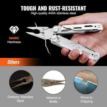 TRALOW Multi Functional Tool Pliers 28 in 1 Stainless Steel Foldable with Thread Cutter Knife Saw Screwdriver for Camping Repair