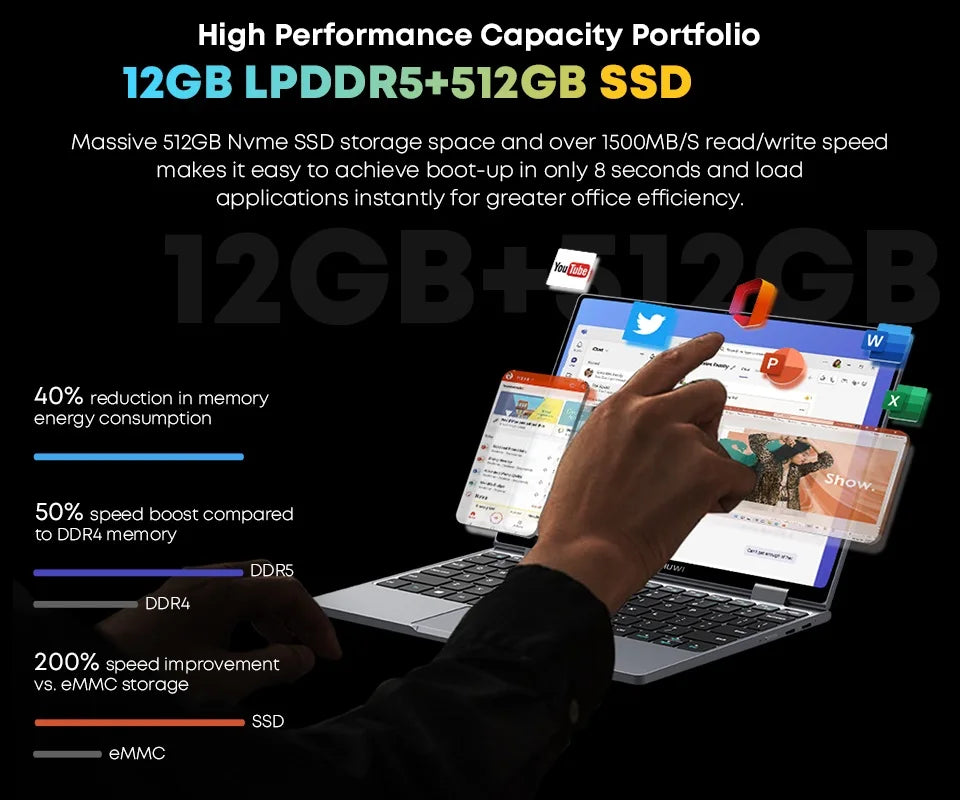 CHUWI MiniBook X N150 2-in-1 Laptop – 10.51" 360° Flip, 16GB RAM, 512GB SSD, WiFi 6