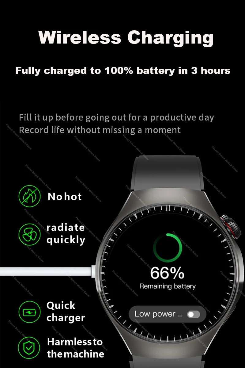 Original For Huawei Watch 5 Smartwatch 2025 Sensor Window AMOLED 4G ROM NFC Compass Clock Bluetooth Call Smart Watch Men Women