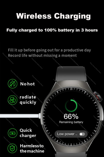 Original For Huawei Watch 5 Smartwatch 2025 Sensor Window AMOLED 4G ROM NFC Compass Clock Bluetooth Call Smart Watch Men Women