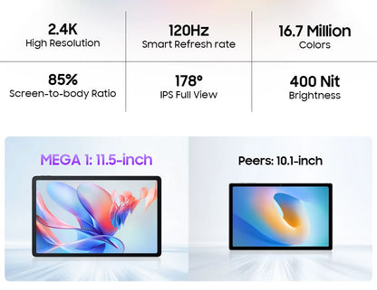 【World Premiere】Blackview MEGA 1 Tablet 11.5 inch 2.4K 120Hz Display 8GB 256GB 50MP+13MP Camera 8800mAh 33W Fast Charging Pad P