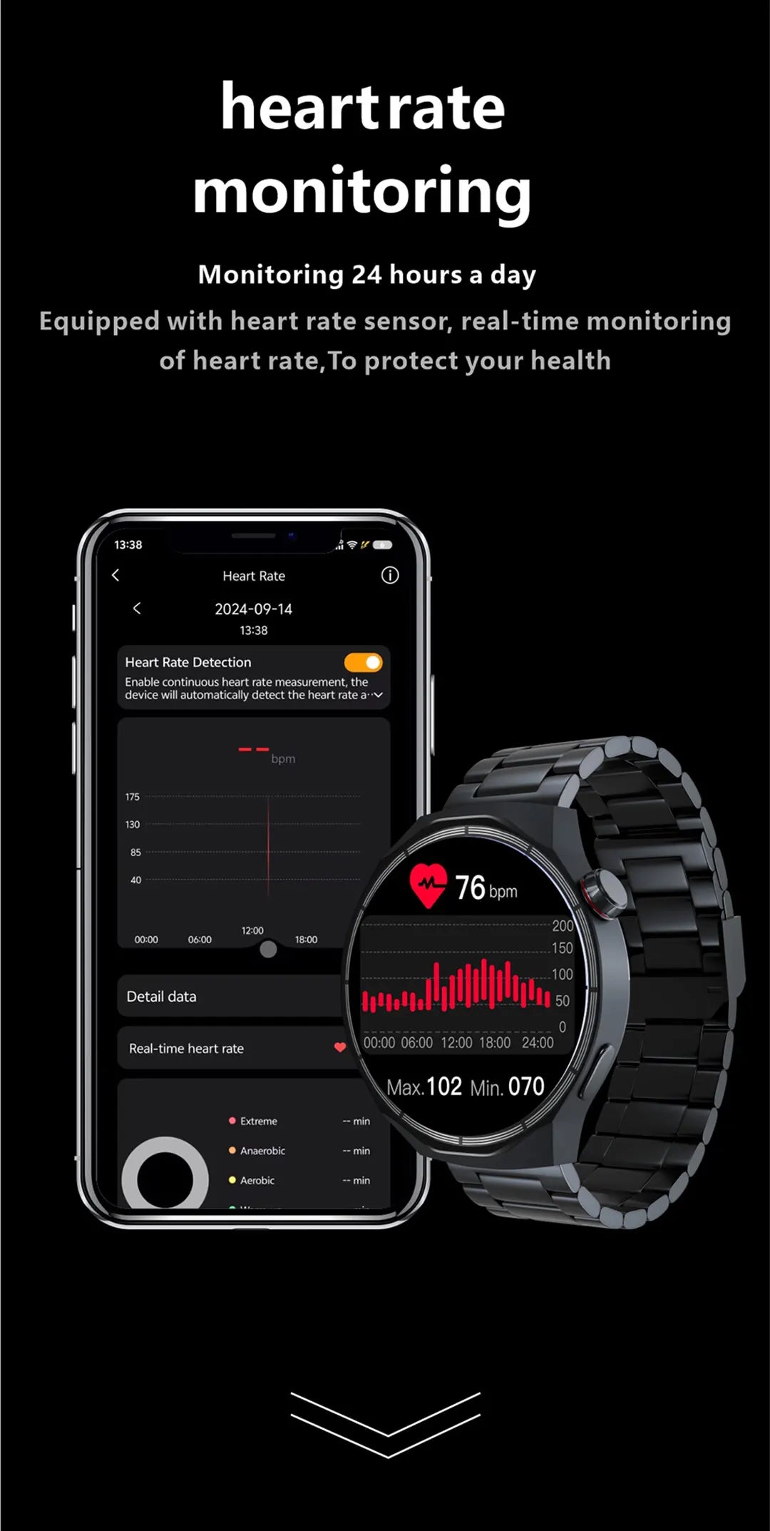 HT30 OPEN-HarmonyOS Smart Watch AMOLED 2GB ROM Men Sport Watches Local Video Custom Dials NFC Heart Rate Blood Oxygen Smartwatch