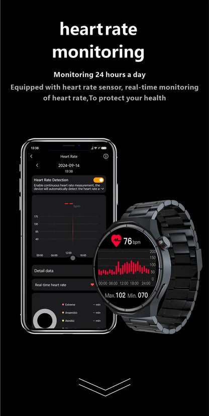 HT30 OPEN-HarmonyOS Smart Watch AMOLED 2GB ROM Men Sport Watches Local Video Custom Dials NFC Heart Rate Blood Oxygen Smartwatch