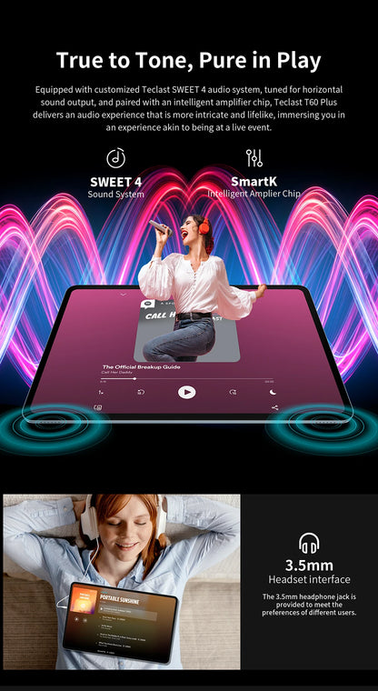 Teclast T60 Plus 12" Tablet 90Hz 2K Display Android 14 Max 16GB RAM 128GB ROM MTK G88 Octa-Core 8000mAh Widevine L1 4G LTE GPS