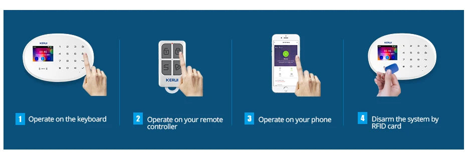 KERUI W202 Home Security Alarms WIFI GSM Alarm System Kit Tuya Smart Remote Control with Motion Detector Door Sensor for House