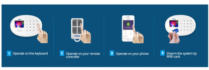 KERUI W202 Home Security Alarms WIFI GSM Alarm System Kit Tuya Smart Remote Control with Motion Detector Door Sensor for House