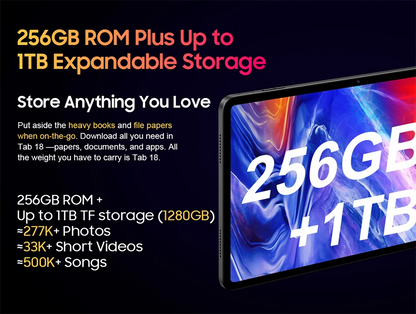 Blackview Tab 18 Tablet - 12" 2.4K FHD+ Display 8GB 256GB MTK Helio G99 8800mAh Pressure Sensitivity