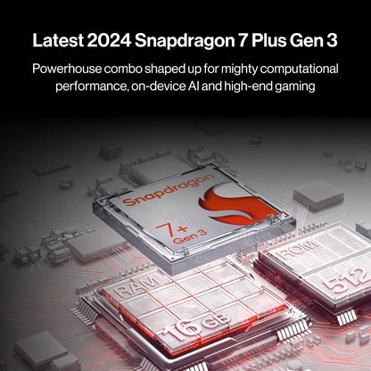 World Premiere OnePlus Nord 4 Global Version Snapdragon 7 Plus Gen 3 Sony 50MP Main Camera 5500mAh Battery 100W SUPERVOOC Charge