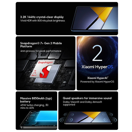 POCO PAD X1 Global Version Tablet 11.2" – Snapdragon 7+ Gen 3, 3.2K 144Hz Display, 8GB+512GB, 8850mAh