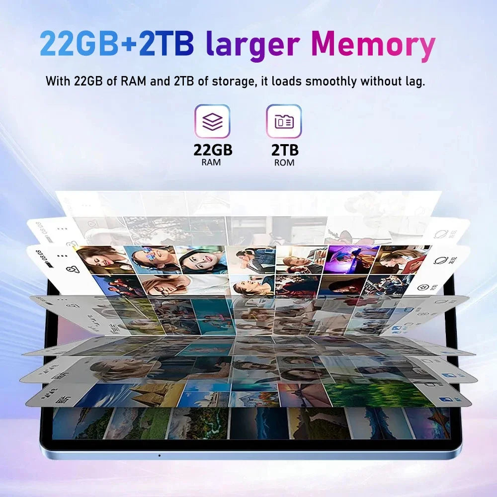 2025 NEW Gobal Version Hauwei Pad P80 Pro Tablet 11 inch HD Android 15 22GB+2TB 5G Dual SIM Call WiFi Navi GPS WPS Tablet PC