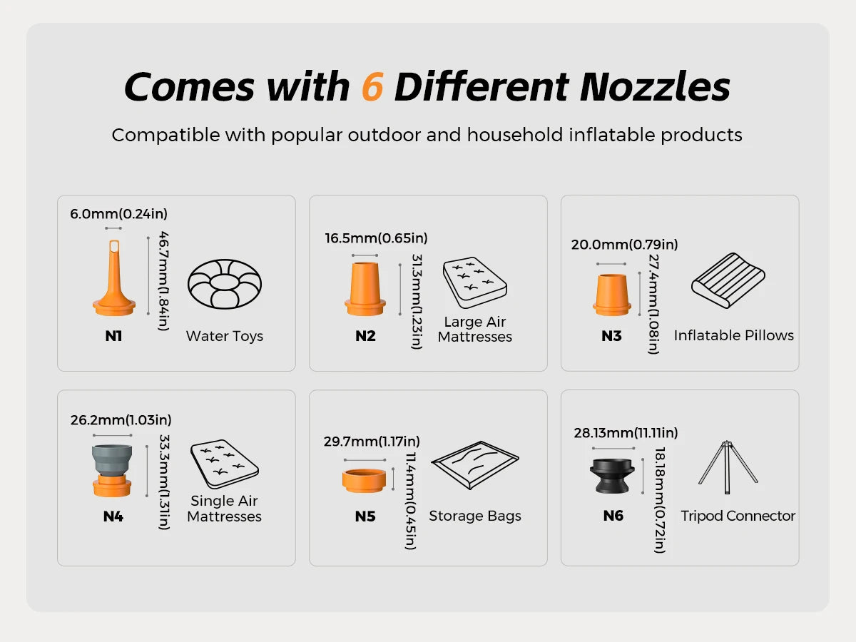 FLEXTAIL MAX PUMP 3 - Electric Air Pump, Portable Camping Pump with 3 Level Ambient Light for Air Bed, Sleeping Pads, Vacuum Bag