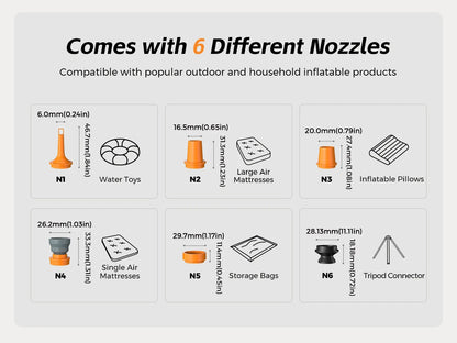 FLEXTAIL MAX PUMP 3 - Electric Air Pump, Portable Camping Pump with 3 Level Ambient Light for Air Bed, Sleeping Pads, Vacuum Bag