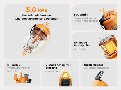 FLEXTAIL MAX PUMP 3 - Electric Air Pump, Portable Camping Pump with 3 Level Ambient Light for Air Bed, Sleeping Pads, Vacuum Bag