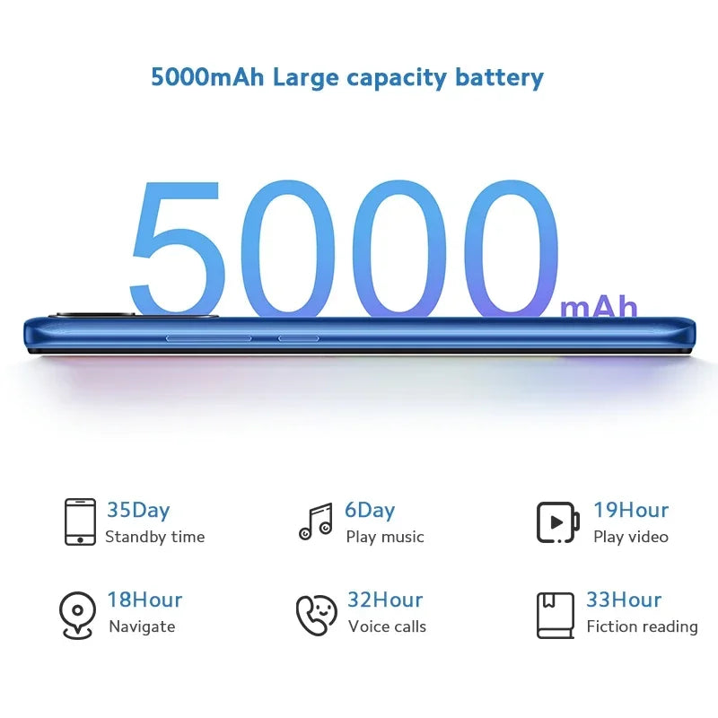 Smartphone 10A 6GB 128GB Original Xiaomi Redmi Global 6.53' HD Display Helio G25 Octa Core 13MP Fingerprint 5000mAh used phone